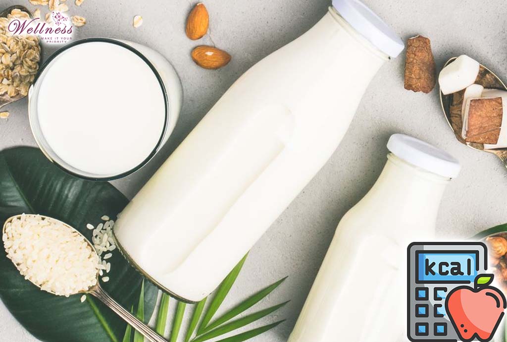 Consuming Milk/Alternatives