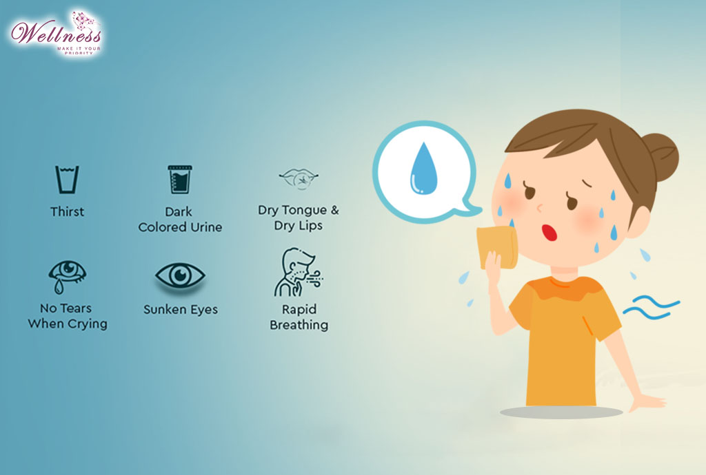 Dehydration Symptoms in Children