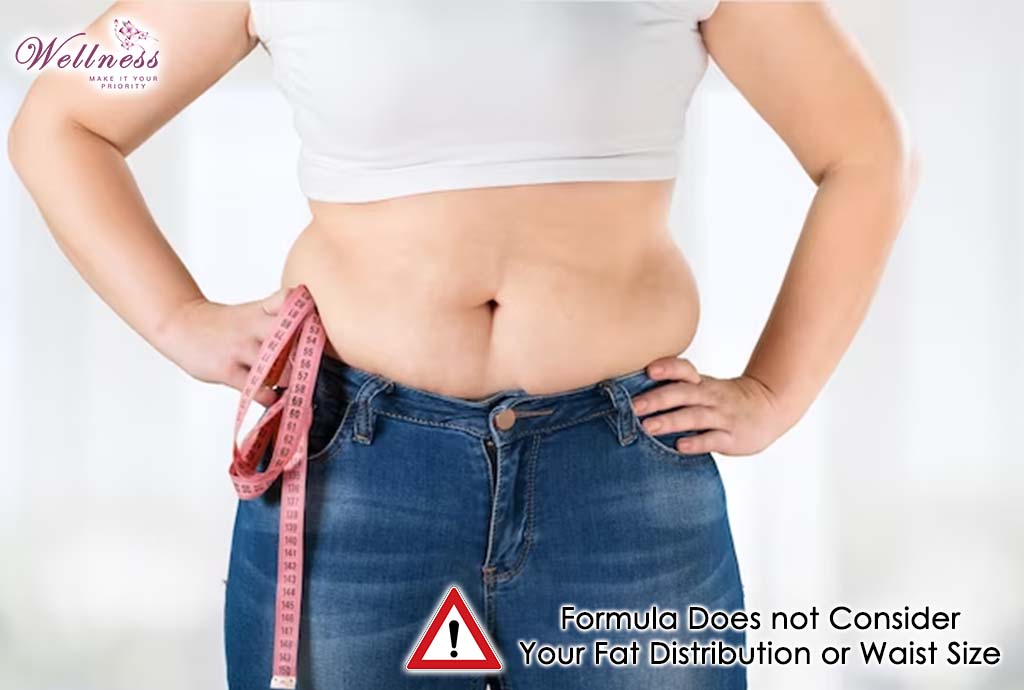 Formula Does not Consider Your Fat Distribution or Waist Size