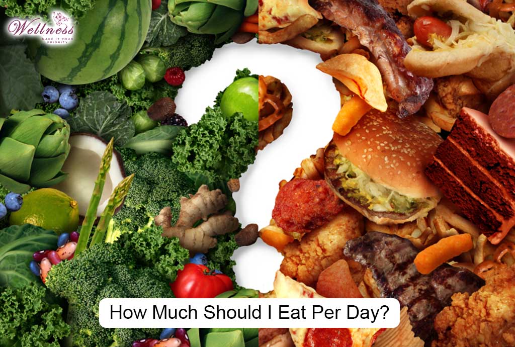 How Much Should I Eat Per Day?
