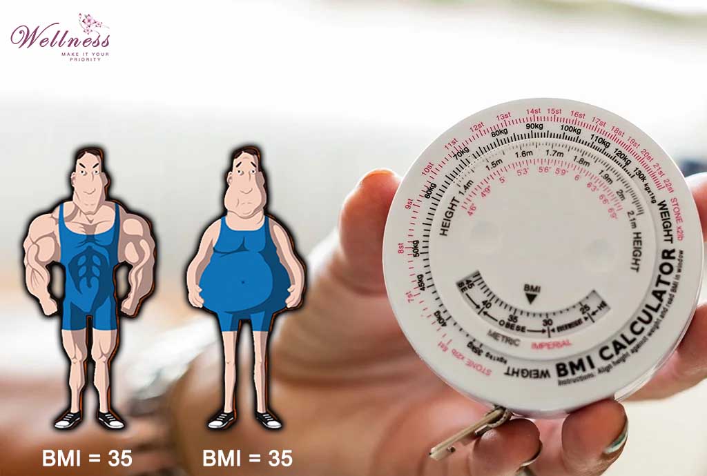 Numerous Elite Athletes are Obese – As Per BMI Formula