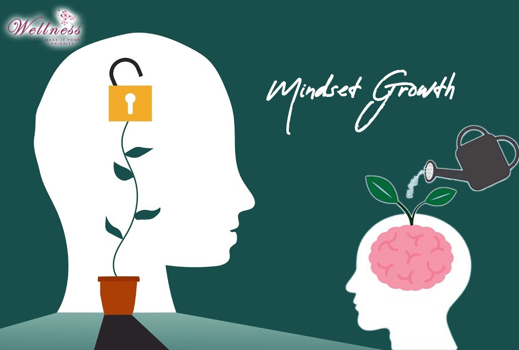 Develop a Growing Mindset