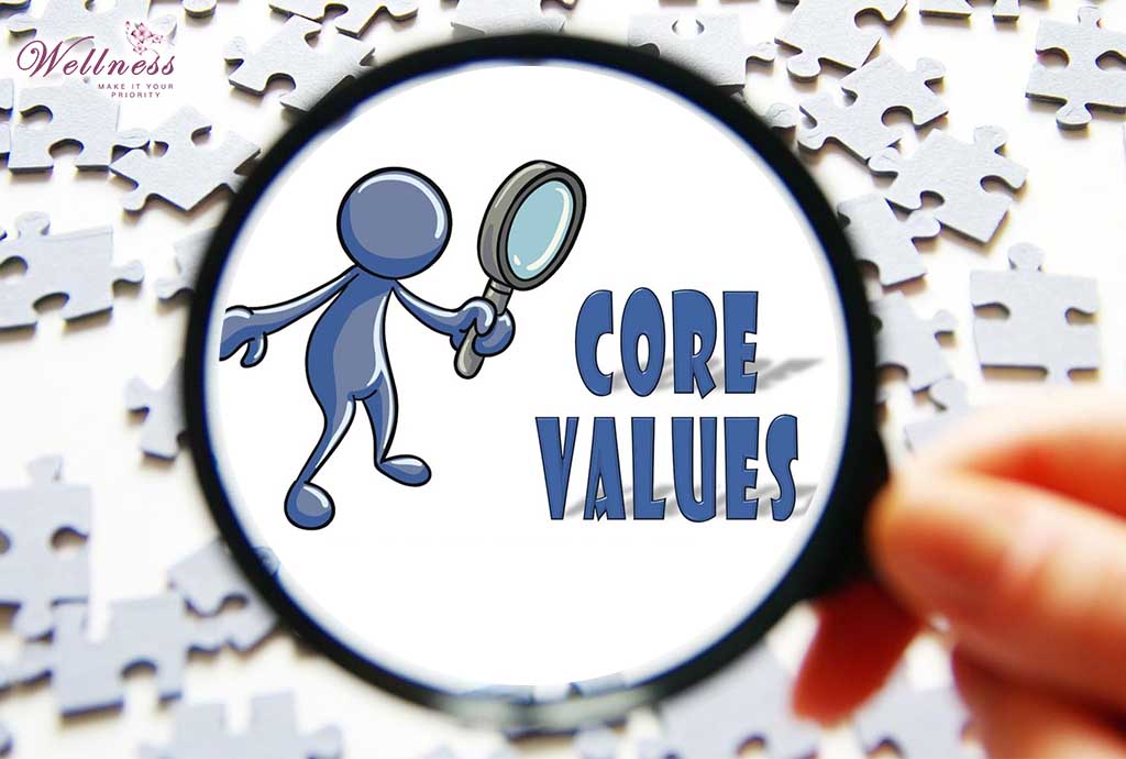 Identifying Your Core Values