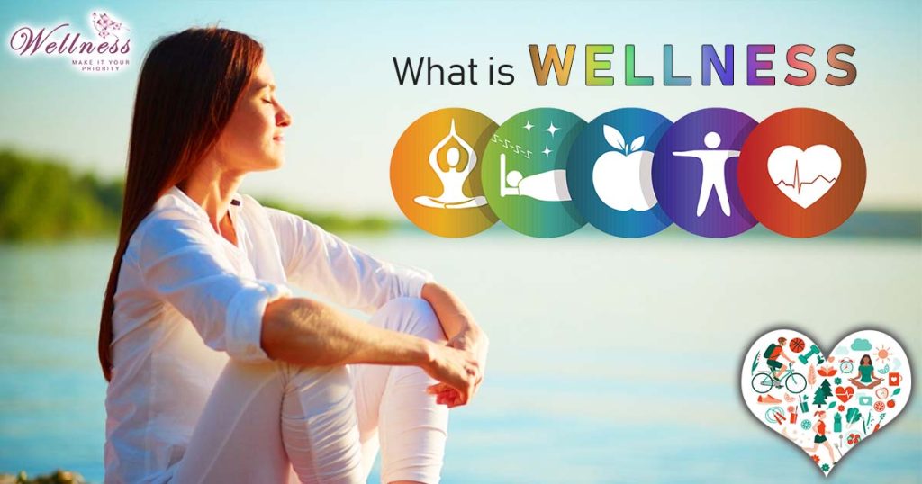 what is wellness