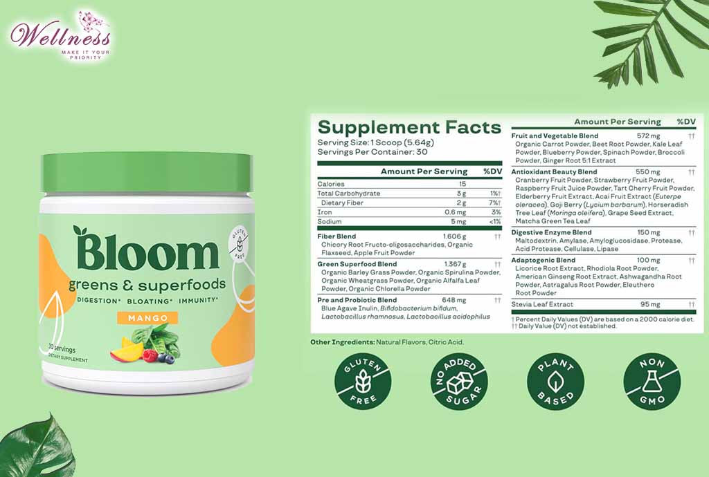 A Close Look at the Bloom Nutrition Greens Ingredients