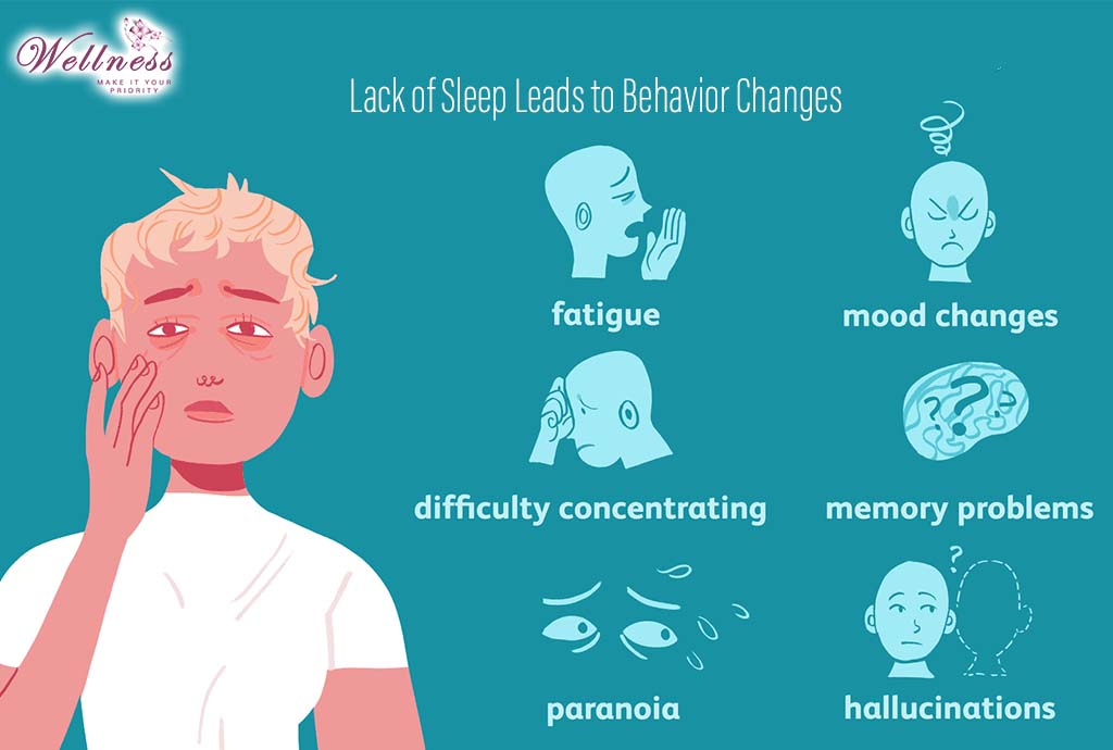 Lack of Sleep Leads to Behavior Changes