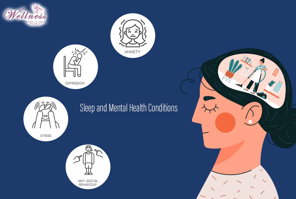 Sleep and Mental Health Conditions